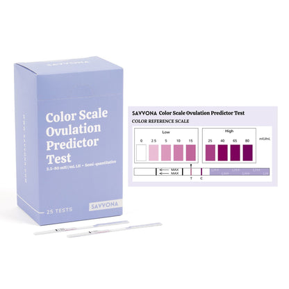 SAVVONA Color Scale Ovulation Predictor Test